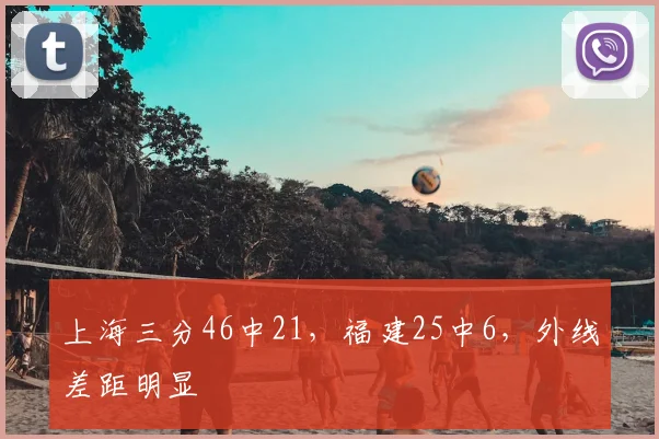 上海三分46中21，福建25中6，外线差距明显